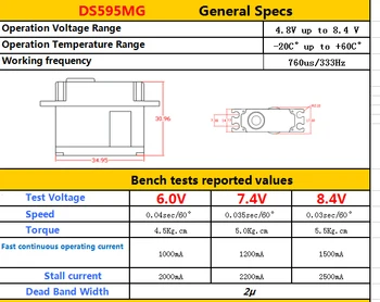 GDW DS595MG Îngustă de Frecvență de Blocare Coada Medie de Direcție Yato 470l TG520 XL520